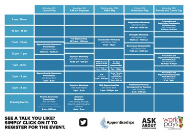 National Apprenticeship Week 2021…it’s going to be amazing!